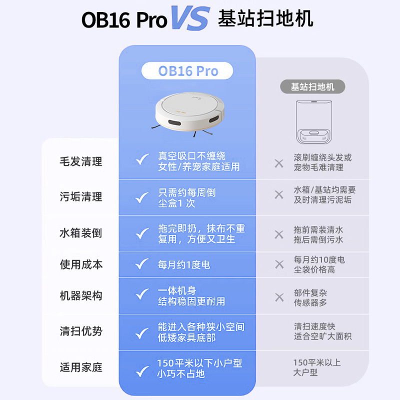 德国智能扫地机器人全自动家用扫吸拖三合一拖地吸尘器一体机|undefined