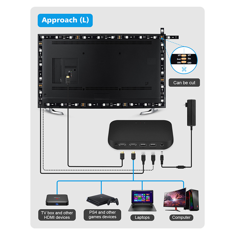 HDMI TV con pantalla síncrono atmósfera luz con pantalla de graffiti luz mágica techo downlight síncrono cortina de luz de fondo