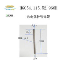 żo܏0.5ȏ4.1Сȏ2.9L66^L15.5