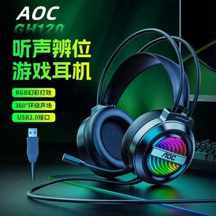 AOC GH120�^��ʽ���C�о�늸��Α���������Pӛ����X���l���R�d