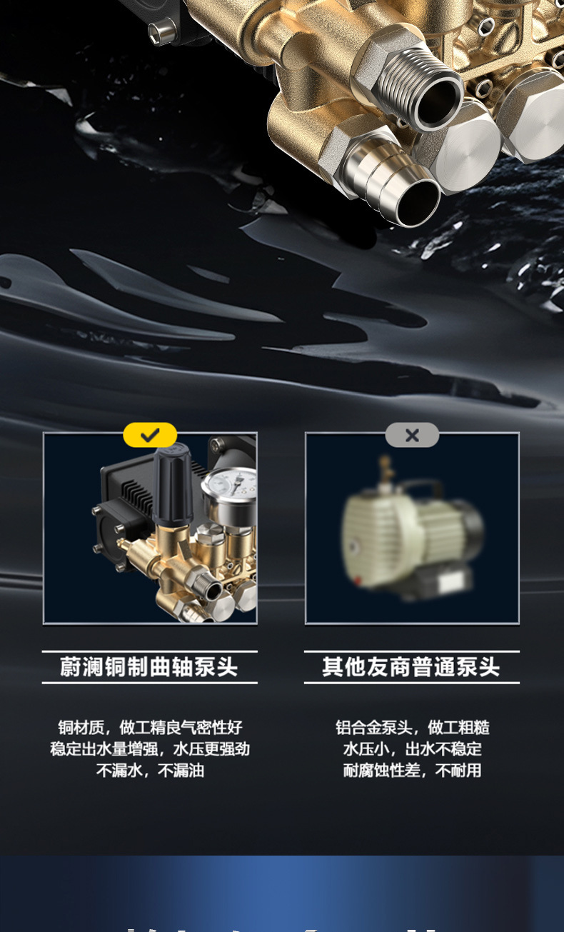 Ultra-High-Pressure Cleaning Machine, Industrial-Grade Powerful Floor Washer, 500kg Car Wash Machine Water Gun, Commercial Car Wash Shop, Farm