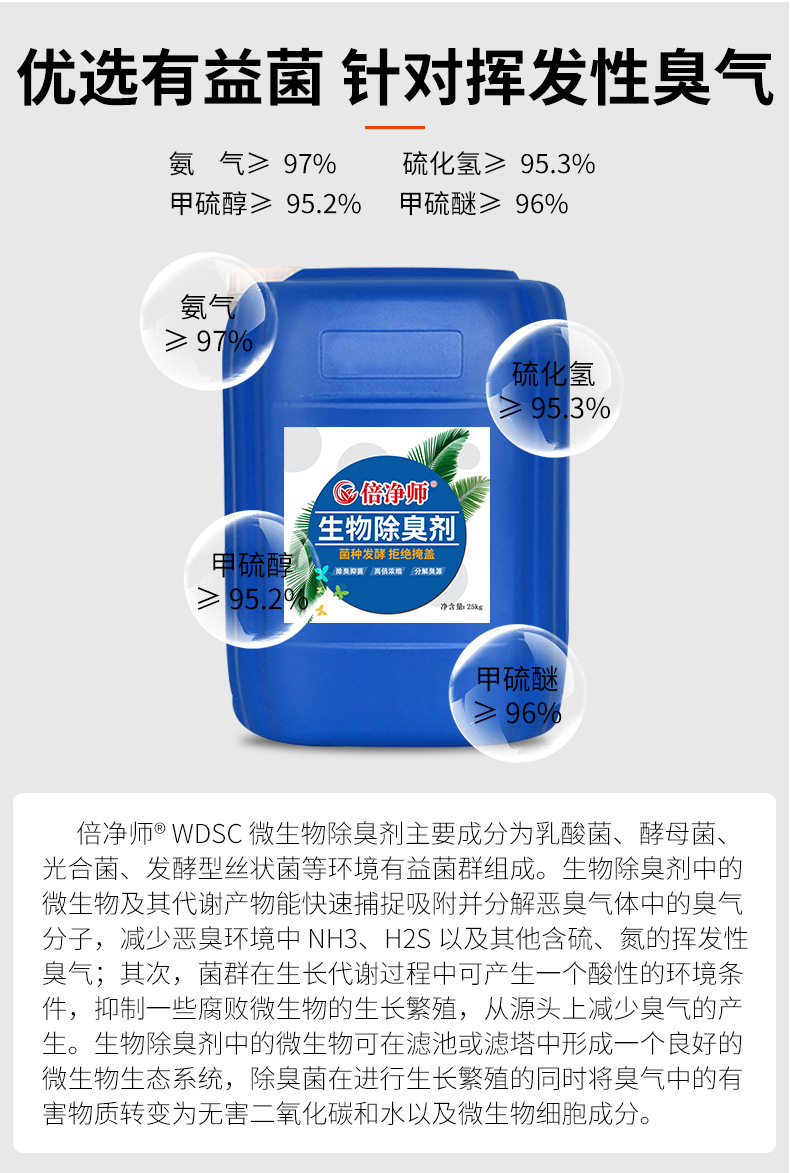微生物除臭剂_03
