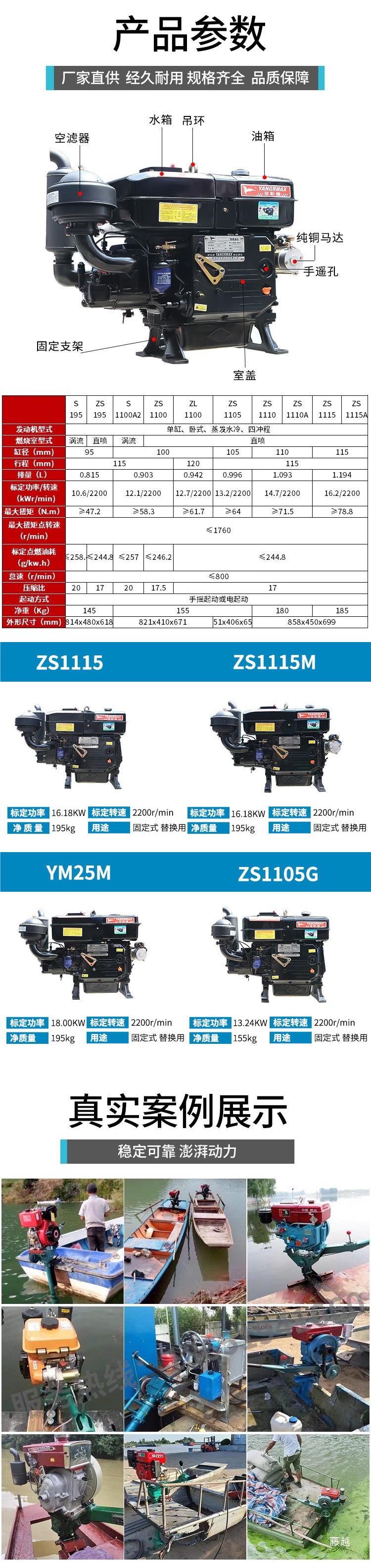 Changzhou Yanmar Diesel Engine Single Cylinder Water-Cooled 15/18/25 Horsepower Marine Tractor Agricultural Engine Electric Start