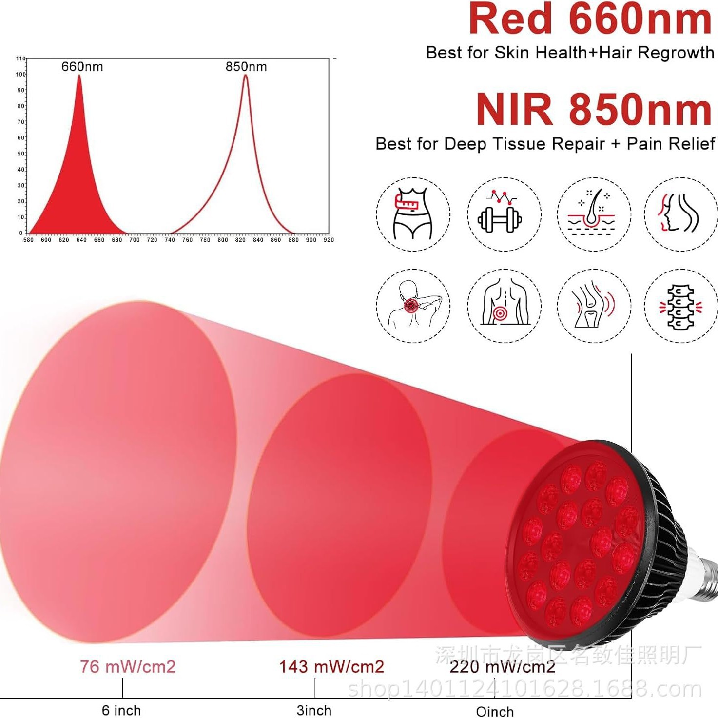 Amazon Venta caliente 54W lámpara de fisioterapia LED lámpara de belleza hogar 660nm + 850nm LED lámpara de la hornada de fisioterapia