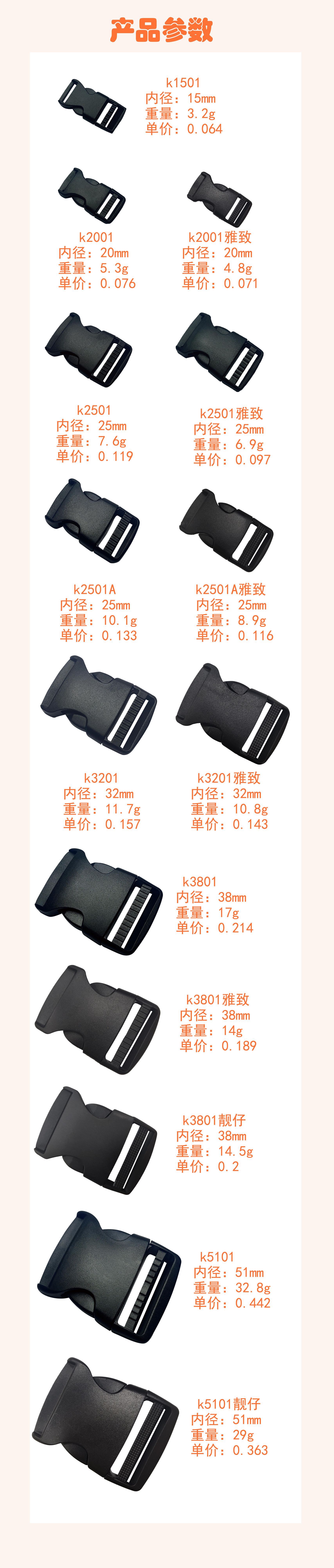 产品参数