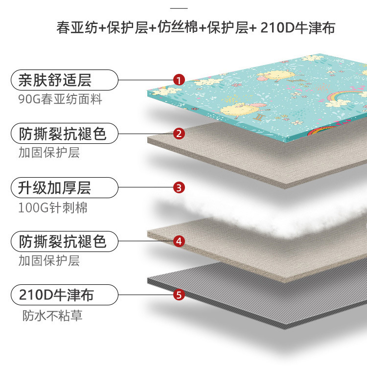 Alfombrilla de picnic portátil Alfombrilla gruesa a prueba de humedad impermeable para exteriores Alfombrilla de camping lavable a máquina Alfombrilla de película de aluminio con correa de ondas de ultrasonido