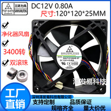 三环力风 12025 12V 0.8A 4线PWM温控 双滚珠大风量直流散热风扇