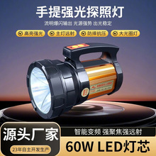 ���ʵ�LD-2880LED����늌������Ͳ�h�����ͽ��ҹ�Tһ�w�늳�