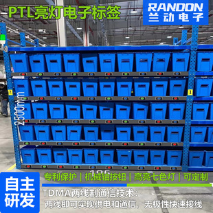 PTL����ͨ���p����IO�ž���ӻ�ϵ�y�˺�PTL������Ә˺�