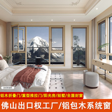 Aluminum clad wood windows/doors���ܱ��ӷ��X��ľ�T�������o��