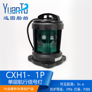 ̩��ȫ�܆ΌӴ��ú��П���̖��CXH1-1P���ϟ��Gɫ��ˮ��ʾ����Ʒ