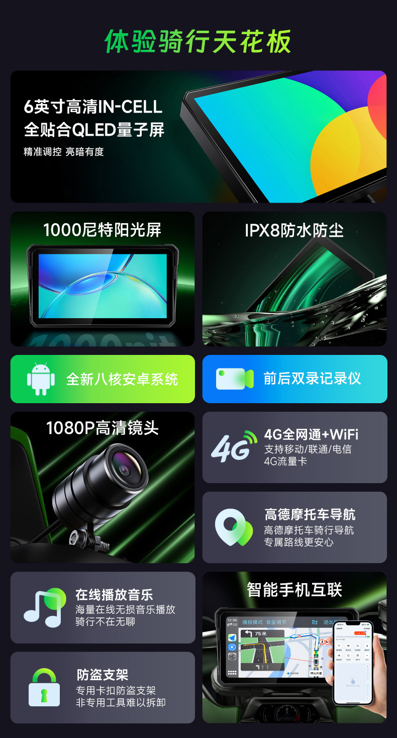 Motorcycle Driving Recorder Built-In Amap Google Navigation Carplay Hicar 4g Remote Monitoring Tire Pressure
