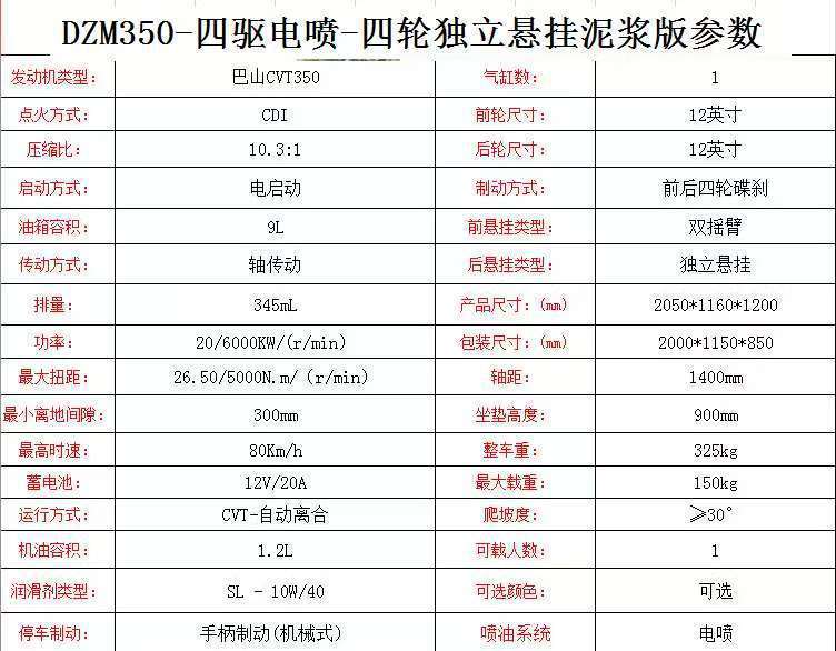 O1CN01VAEeMK2DvpjDGSTBO_!!2211