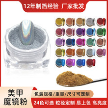 ���l12ɫ���׷� ���������R��ָ��ħ�R�۽��K�y�K�̑B����⁽��