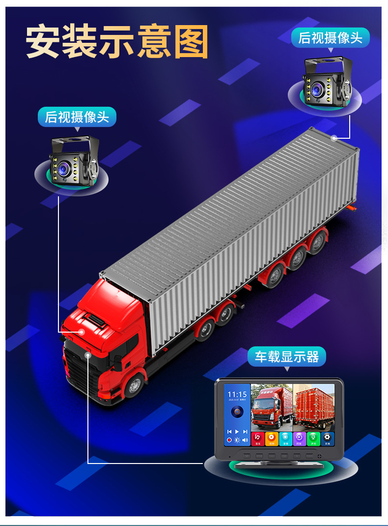10inch Bsd Blind Spot Warning Vehicle-Mounted 7inch Dashcams + Bus Camera Aviation Reversing Image System
