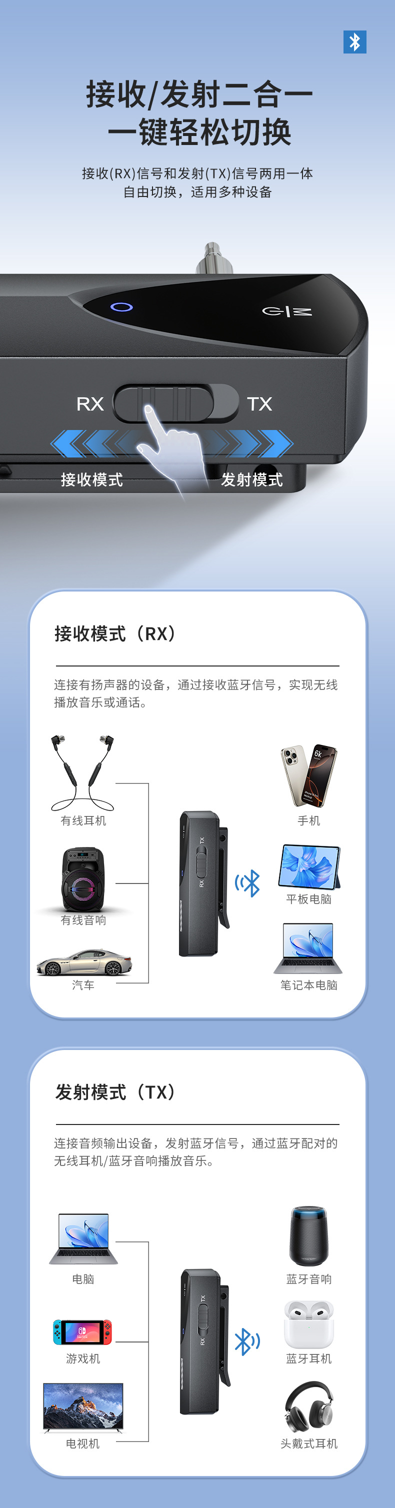Cross-Border Exclusive Supply of S2 Two-In-One Bluetooth Receiver and Transmitter, Car-Mounted Wireless Home V5.3 Audio Adapter