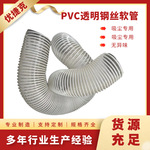 PVC͸˿ŷľе30mm-300mm