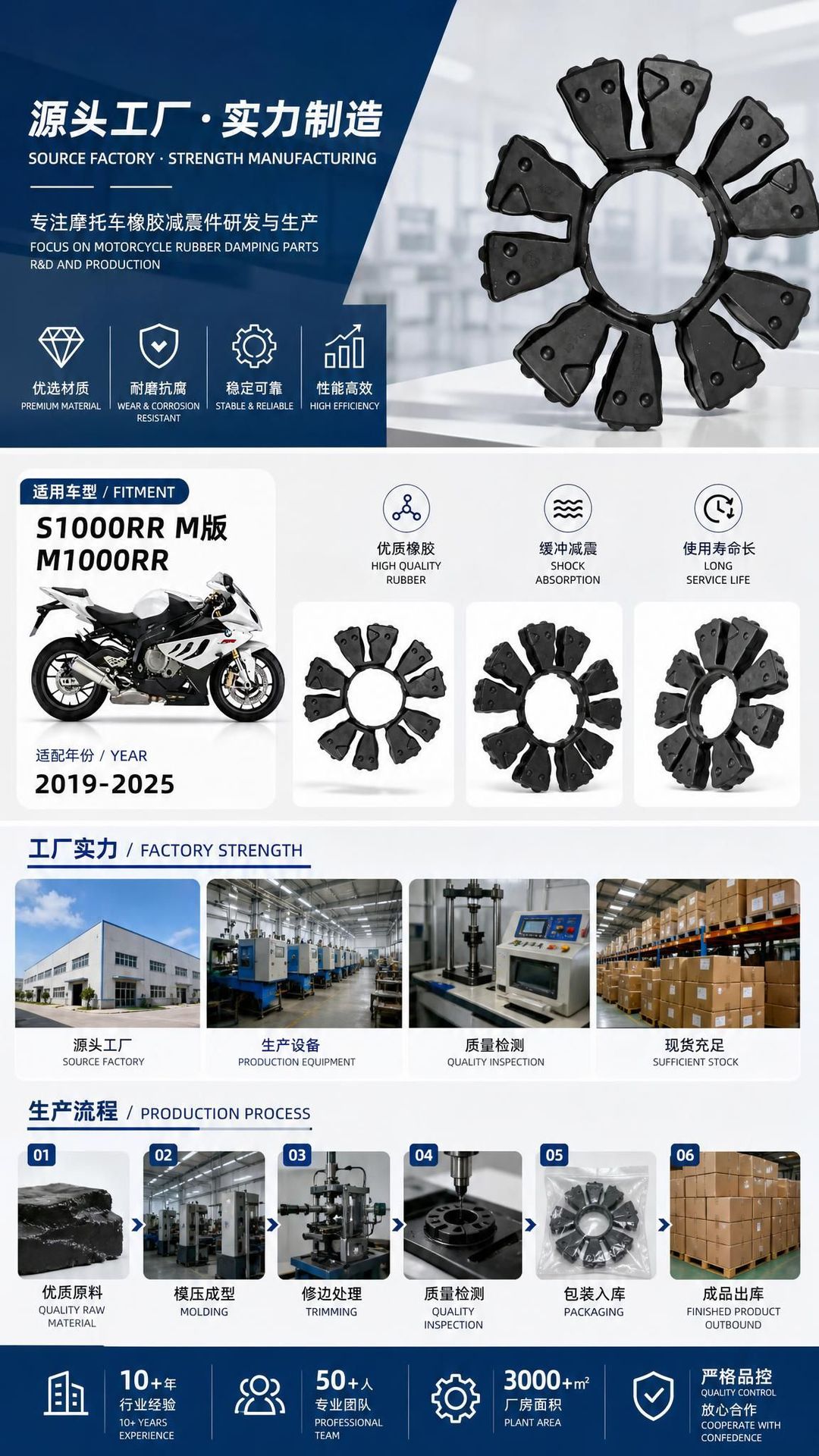 Motorcycle Accessories Bmw S1000Rrm Version M1000Rr Rear Wheel Buffer Rubber Black Rubber Rear Sprocket 19-26