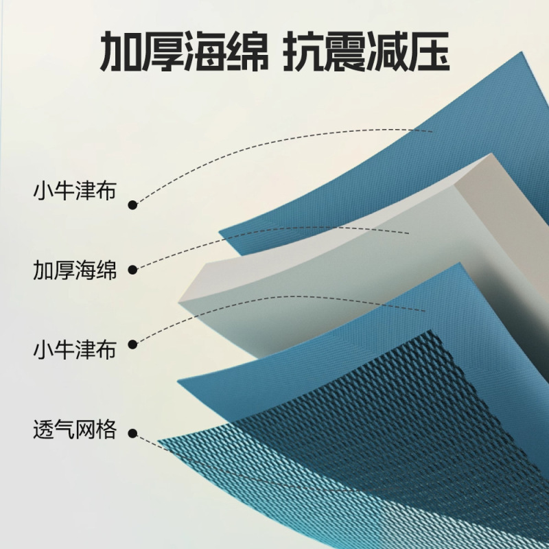 猫咪胸前包狗狗外出双肩便携背包宠物包加菲布偶猫携带胸前包猫包|undefined