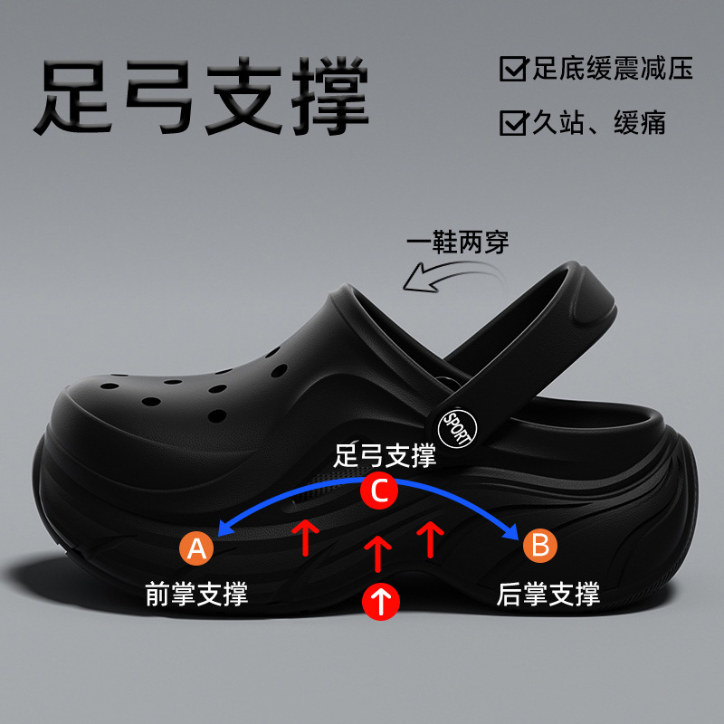 Cross-Border Thick-Soled Clogs for Women, Summer Outer Wear, New Arch Support, Small Heightening Beach Eva Sandals Cross-Border Thick-Soled Clogs for Women, Summer Outer Wear, New Arch Support, Small Heightening Beach Eva Sandals