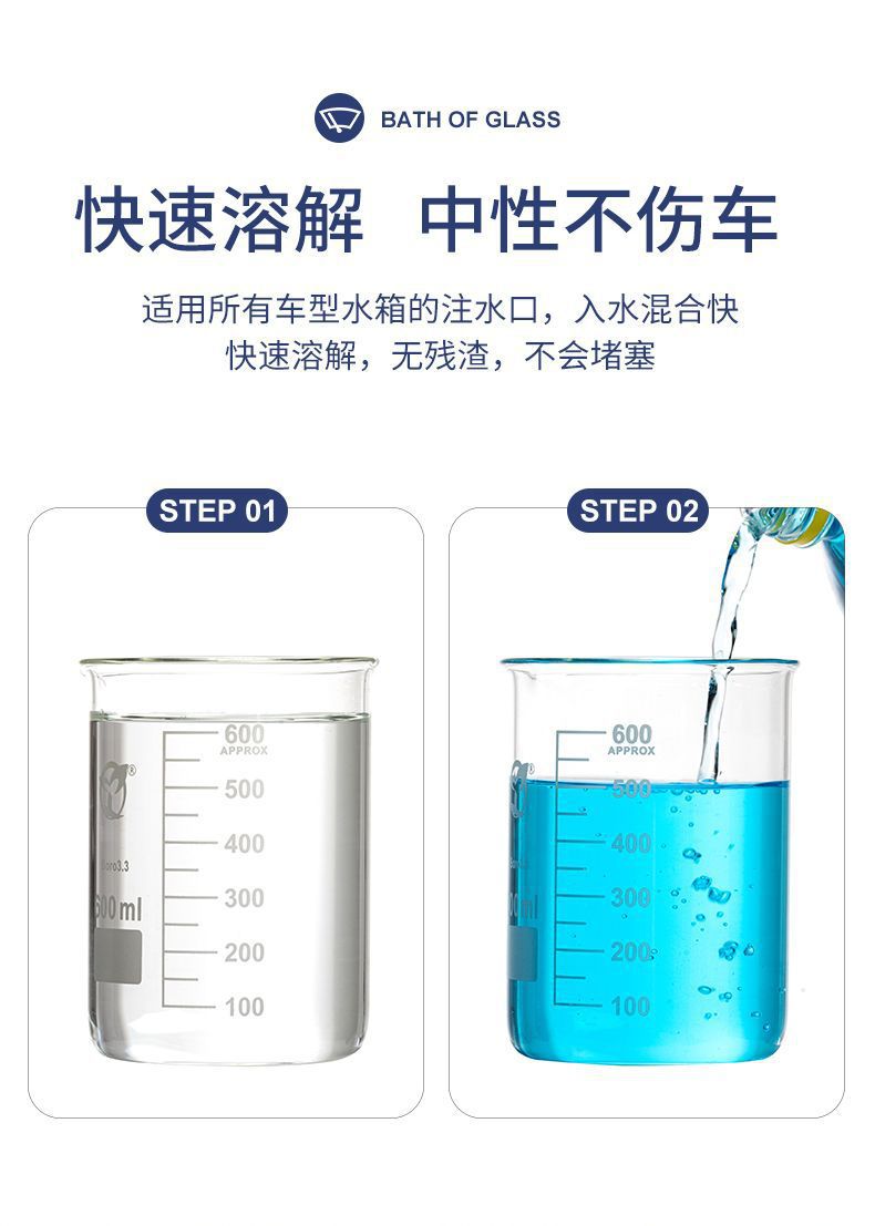 Genuine Anti-Fog and Anti-Dirt Glass Cleaner for Car Windshields, Winter Water Repellent