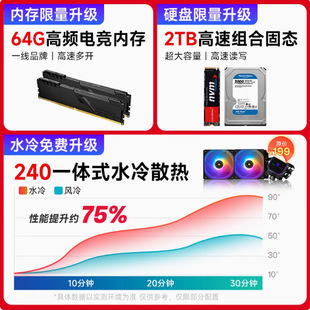 ̨ʽ��X���C���@�M�b�C늸��Α��k�������OӋ�����@��늸�����pc