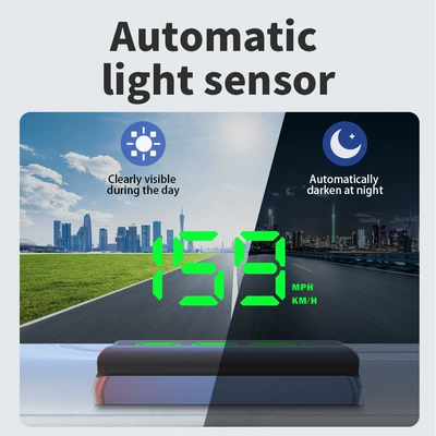 GPS, high-precision vehicle instrument projector | Vehicle HUD