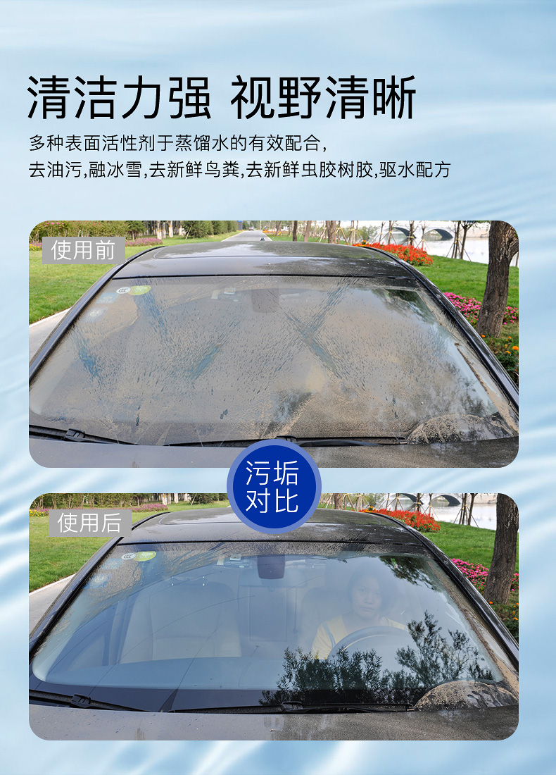 Glass cleaner, car antifreeze, all-season degreasing cleaner for use in the car, large container, removes insect residue, for windshield wipers