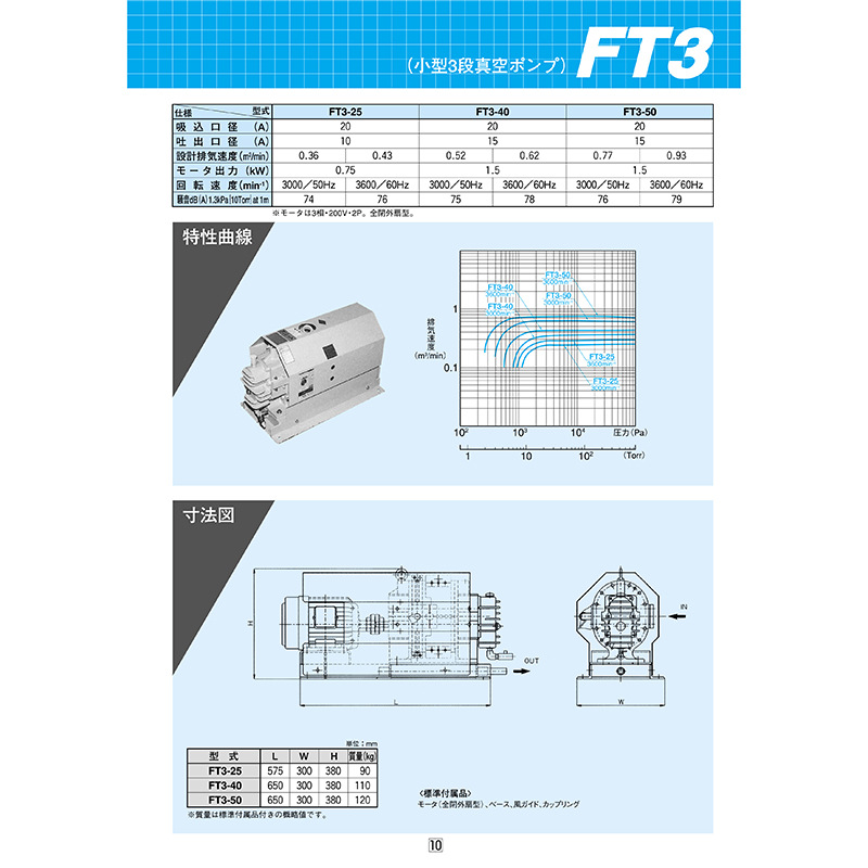 真空泵系列空冷式真空泵工业实验室蒸馏抽滤多用抽气泵小型真空泵
