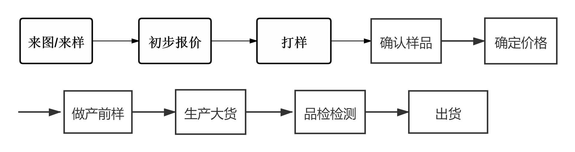 O1CN01GaQkY721EywV6tKNU_!!3465