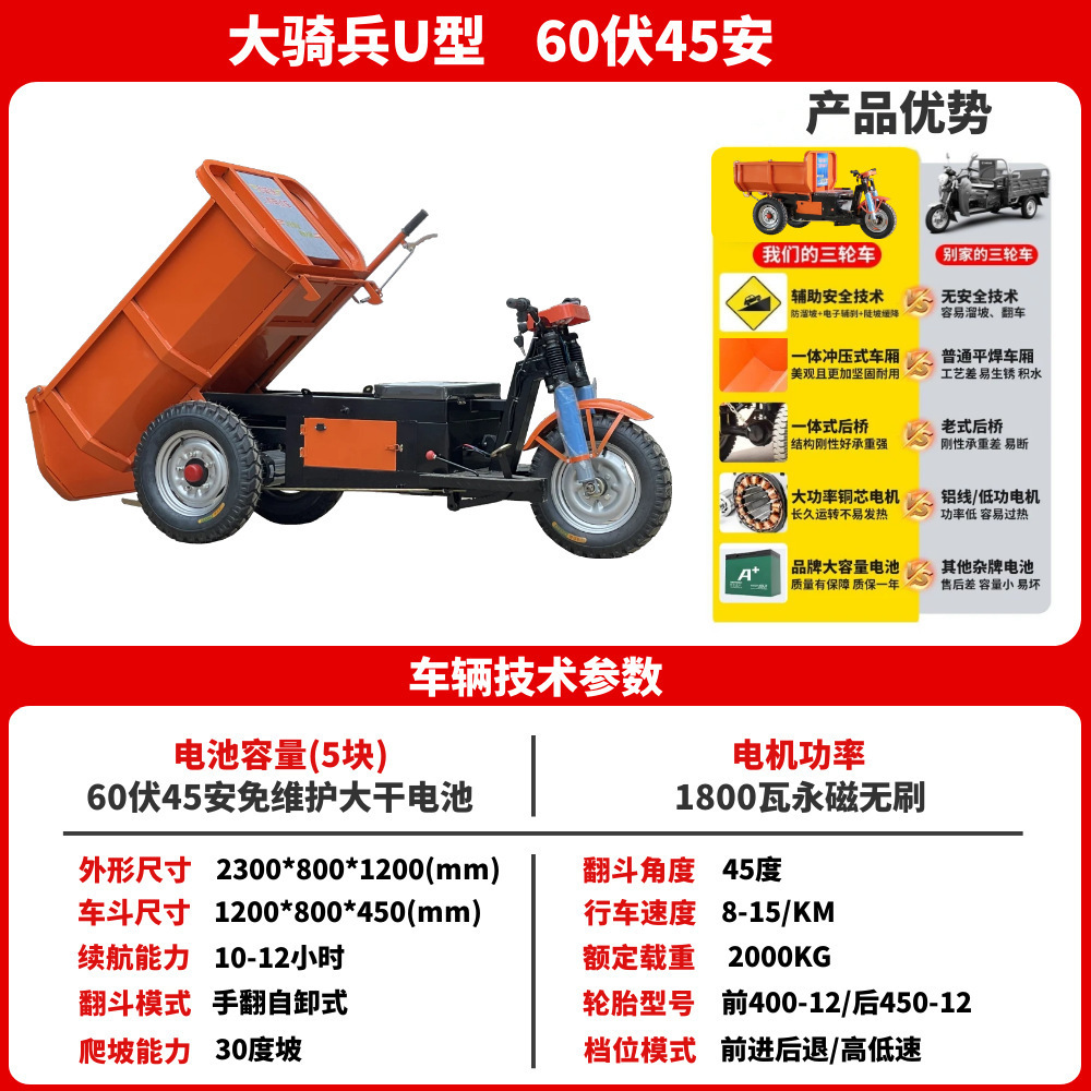 ingeniería eléctrica auto-dump triciclo de construcción de ladrillo de mortero de concreto camión de cemento de cultivo de estiércol camión de volcado