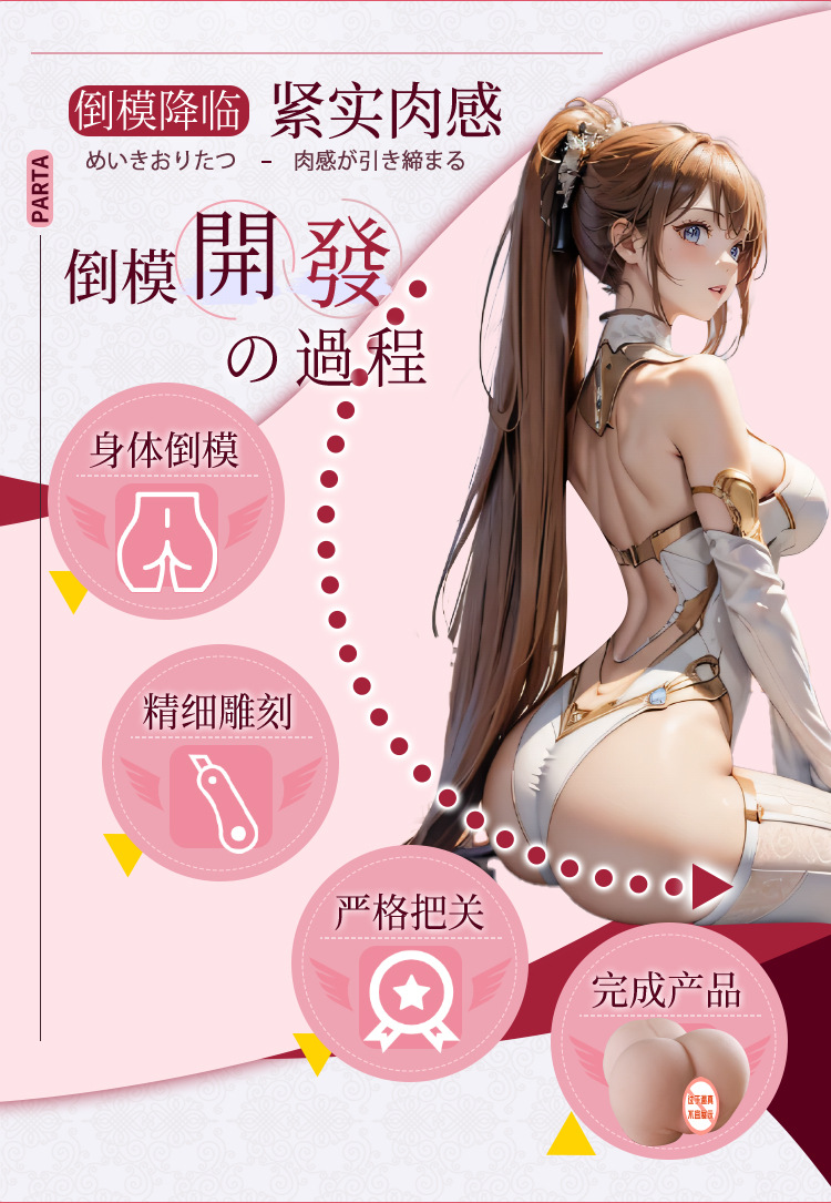 Jiuai Manual Butt Mold Male Masturbator TPE Half-Body Erotic Toy — detail image 2