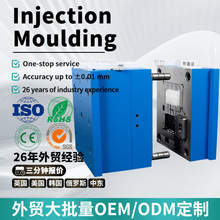 ע��ģ�߼ӹ�����ǻ���z��Ʒע�ܼӹ���pom���μ�����ģ������