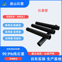 ���Q؛Դʯī��ע��ʯī��Ʒʯīģ��