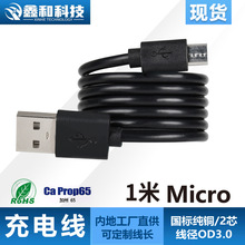 1��Micro��늾��������~��V8����׿����C�����˼��~�h��1A���