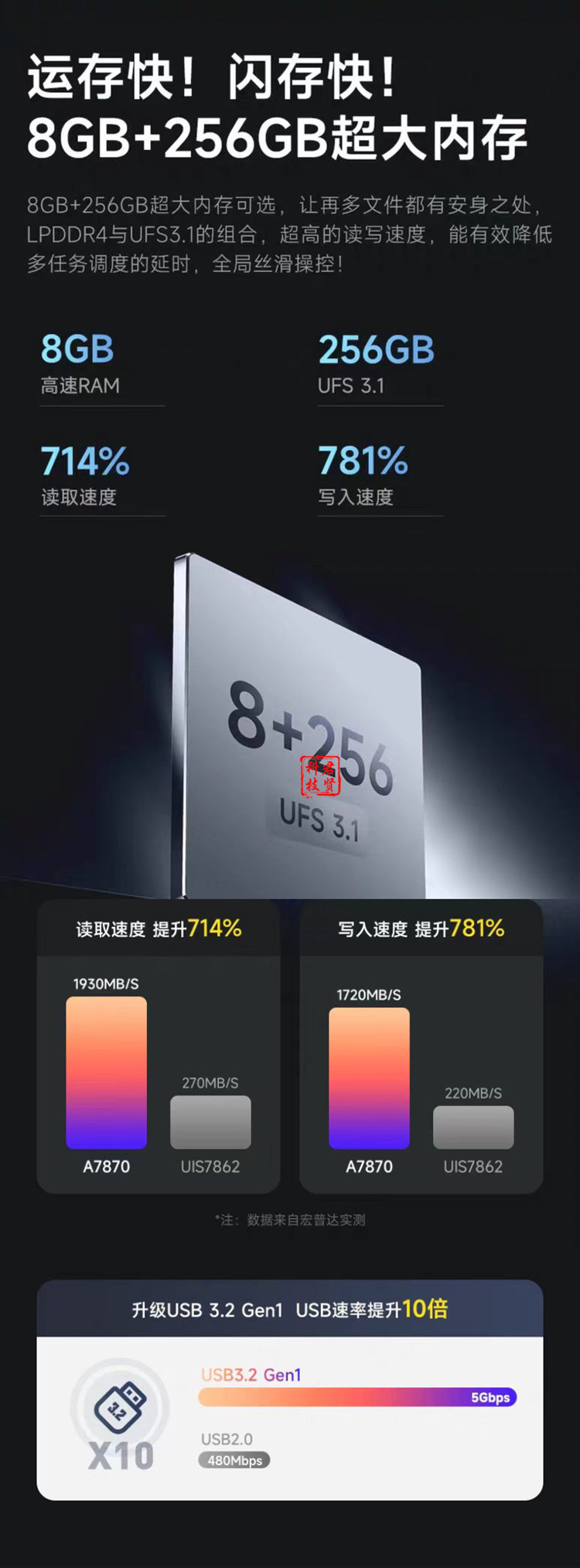 5_副本_副本_副本