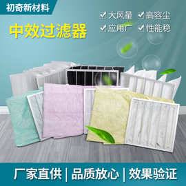 袋式空气过滤板式过滤器 F5F6F7F8中效袋式过滤器中央空调防尘
