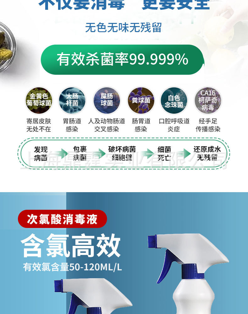 ����������Һ ���� ������