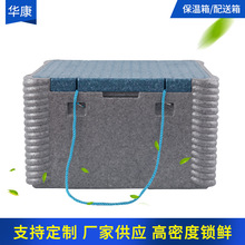 EPP��y������22Lţ���ţ�Y����������u�Ͳ���ĭ������