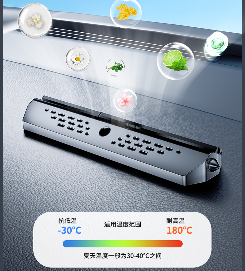 Multifunctional Three-In-One Metal Parking Sign, Alloy Aromatherapy Window Breaker, Temporary Parking Number Plate