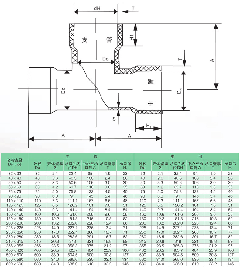 兰琦管业-详情页-666_05_02