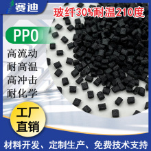 PPO����30%����210�� �ߴ��ȶ��Ժ��������ܺø�������Ϳ��GTX830