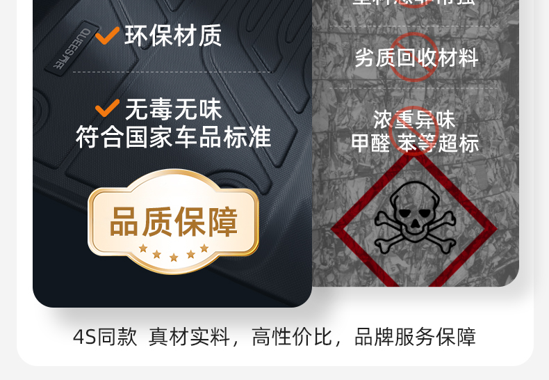 Qiao's TPE full-coverage car floor mats are suitable for Volkswagen Lavida, Sagitar, Magotan, Passat, Golf, and Tiguan L