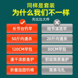 钓鱼杆手杆全套套装组合套渔具用品渔具鱼竿手竿黑鱼竿台钓竿厂家