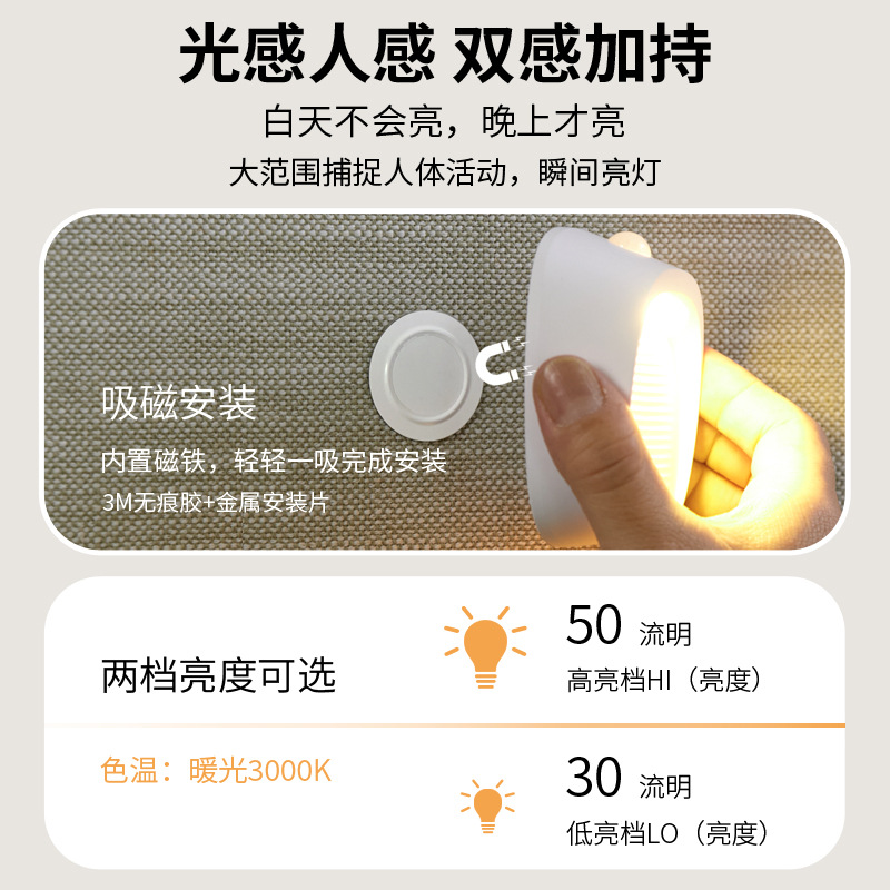 工場直販 EU 認定寝室ベッドサイド廊下階段通路磁気誘導ナイトライトインテリジェントリンケージ