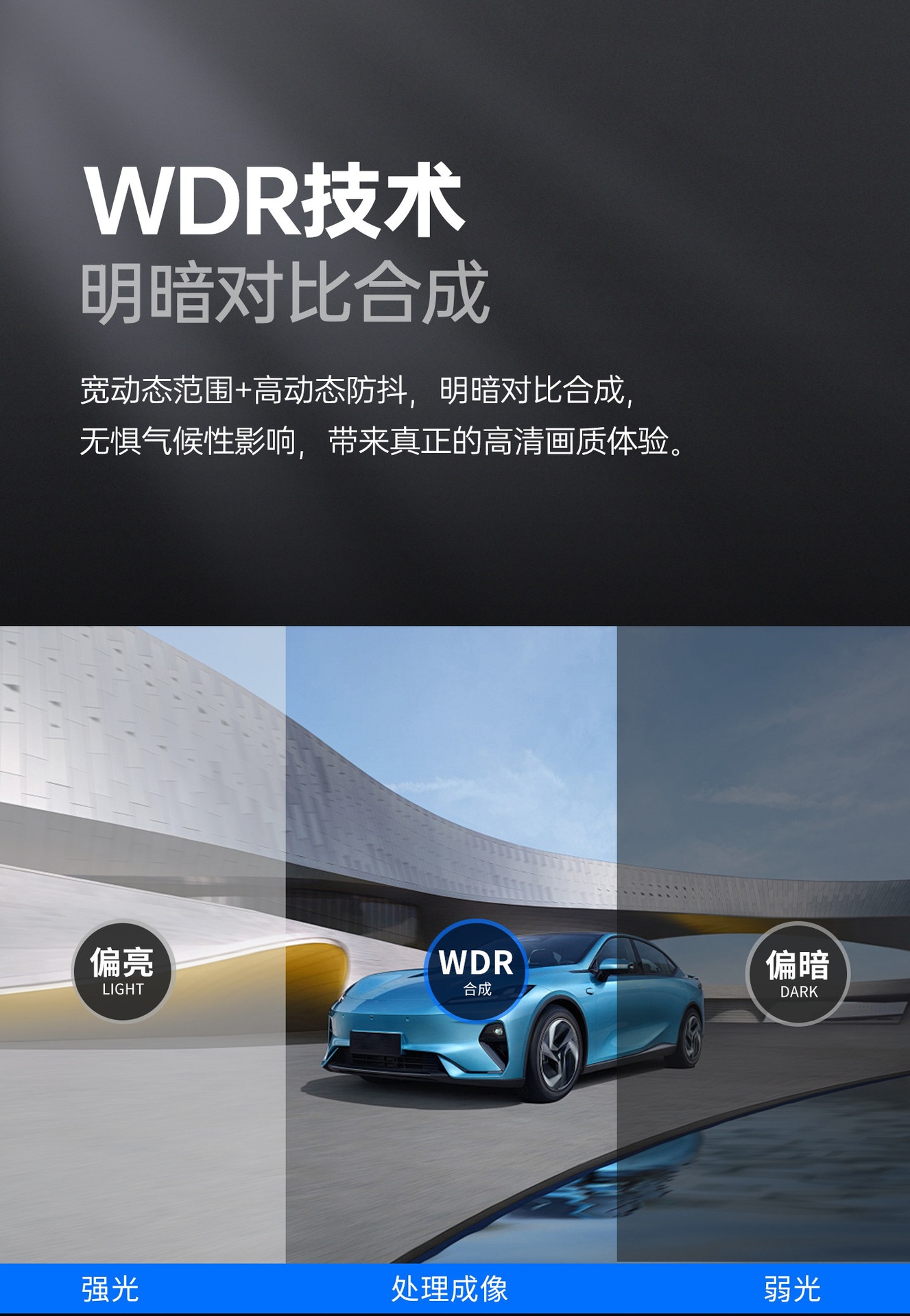 Suitable for rearview mirror dashcam, ultra-clear 2026 new model, universal large screen, USB cable-free car dashcam