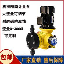 GM�Cе��ĤӋ�����{�������������|��ˮͶș���P�׃�l������ș��