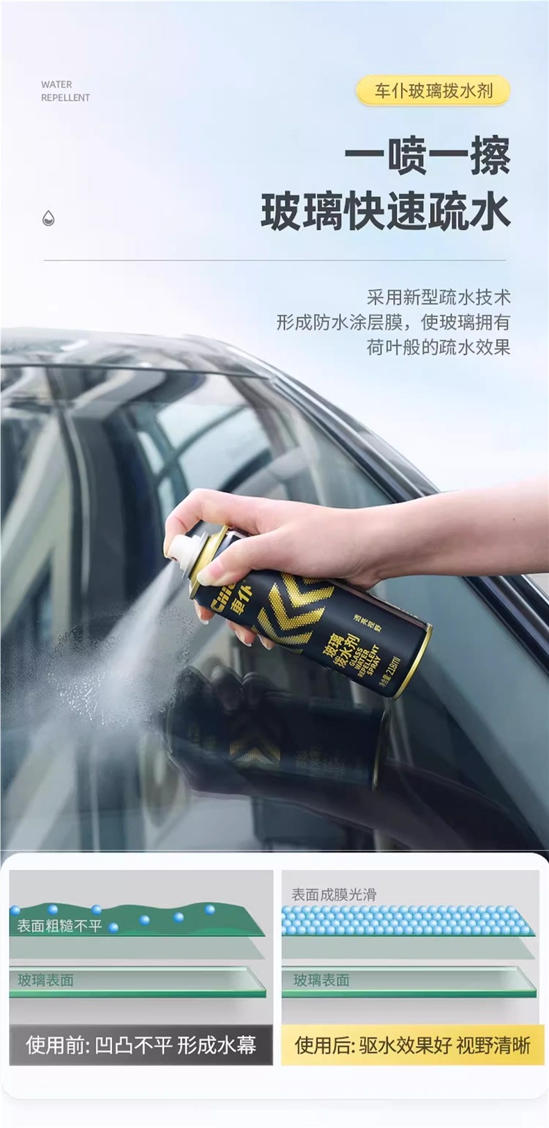 Car Anti-Fog Agent, Car Windshield Defogger, Rearview Mirror Rainproof Agent, Long-Lasting Water-Repellent Rainproof Agent