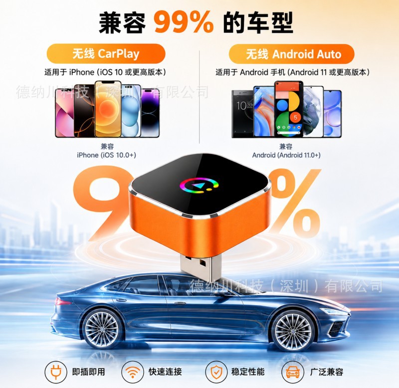 Cross-Border Best-Selling Wired-To-Wireless Carplay Box Android Auto Two-In-One Car Interconnection Box Adapter