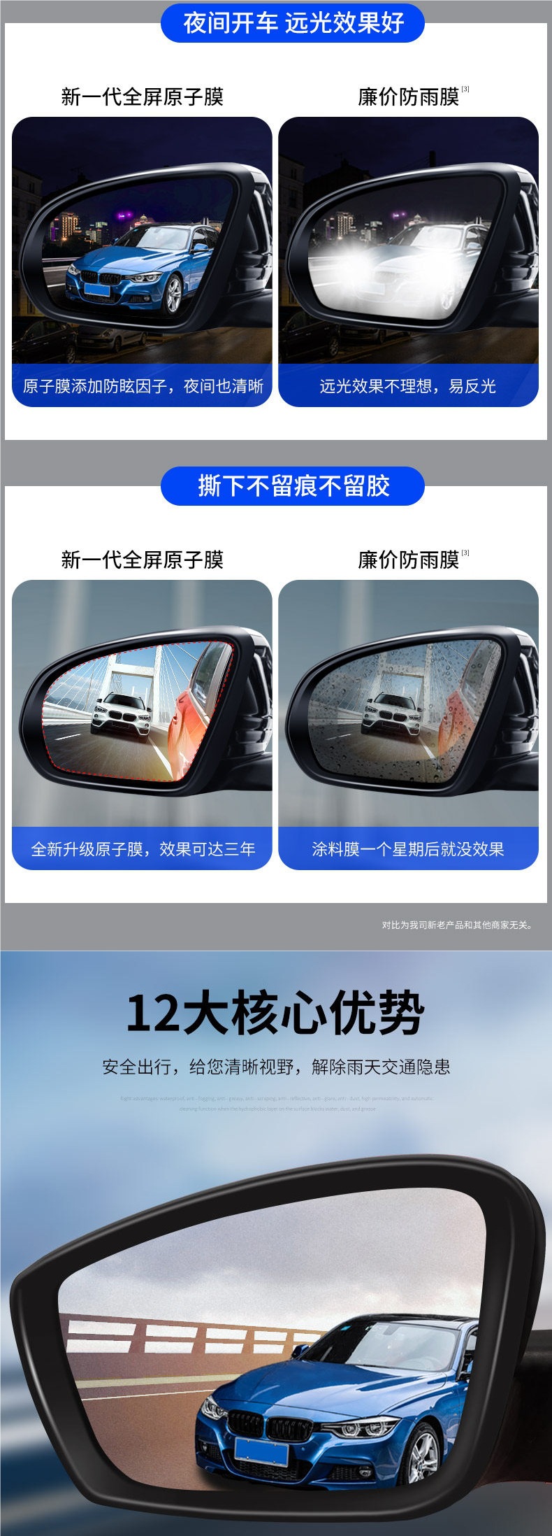 Rearview Mirror Rain-Proof Film, Anti-Fog Film for Car Mirrors, Waterproof and Anti-Rain Glass for Rainy Days